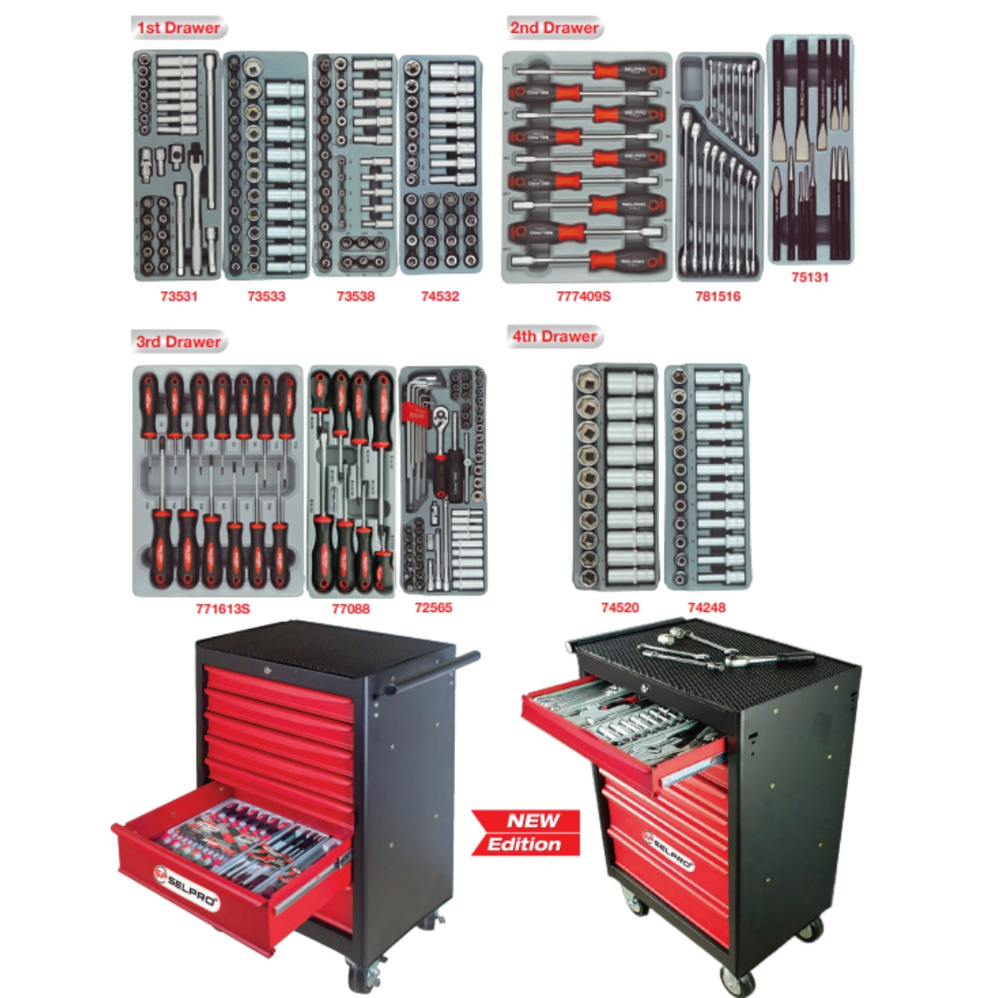 Selpro 365 Pcs 7 Drawer Tool Trolley – Rolling Chest with Locking Drawers and Wheels